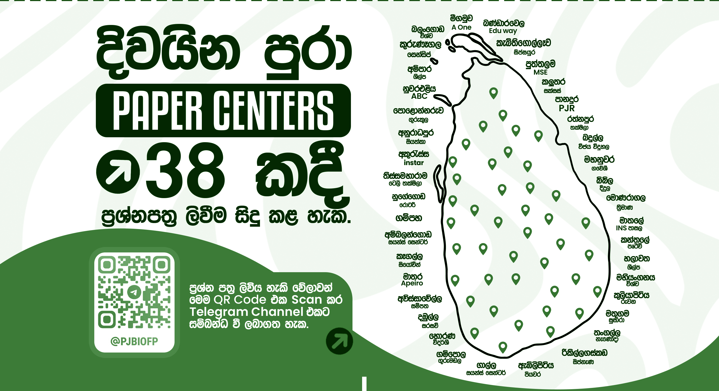 PJBiology Paper Centers Map